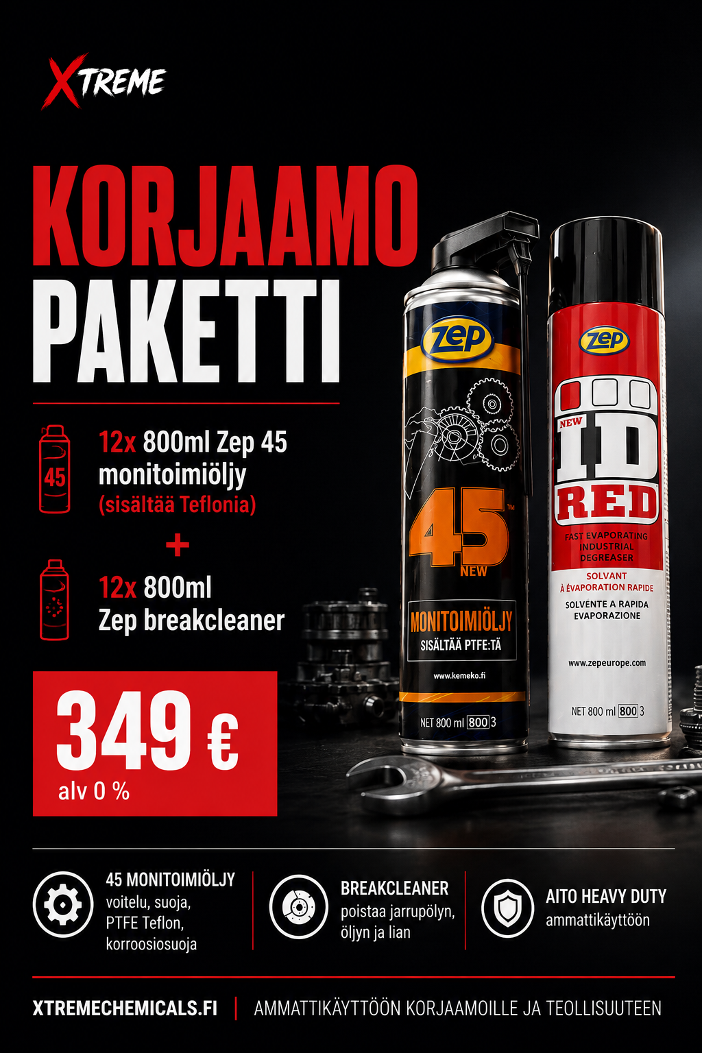 Korjaamopaketti