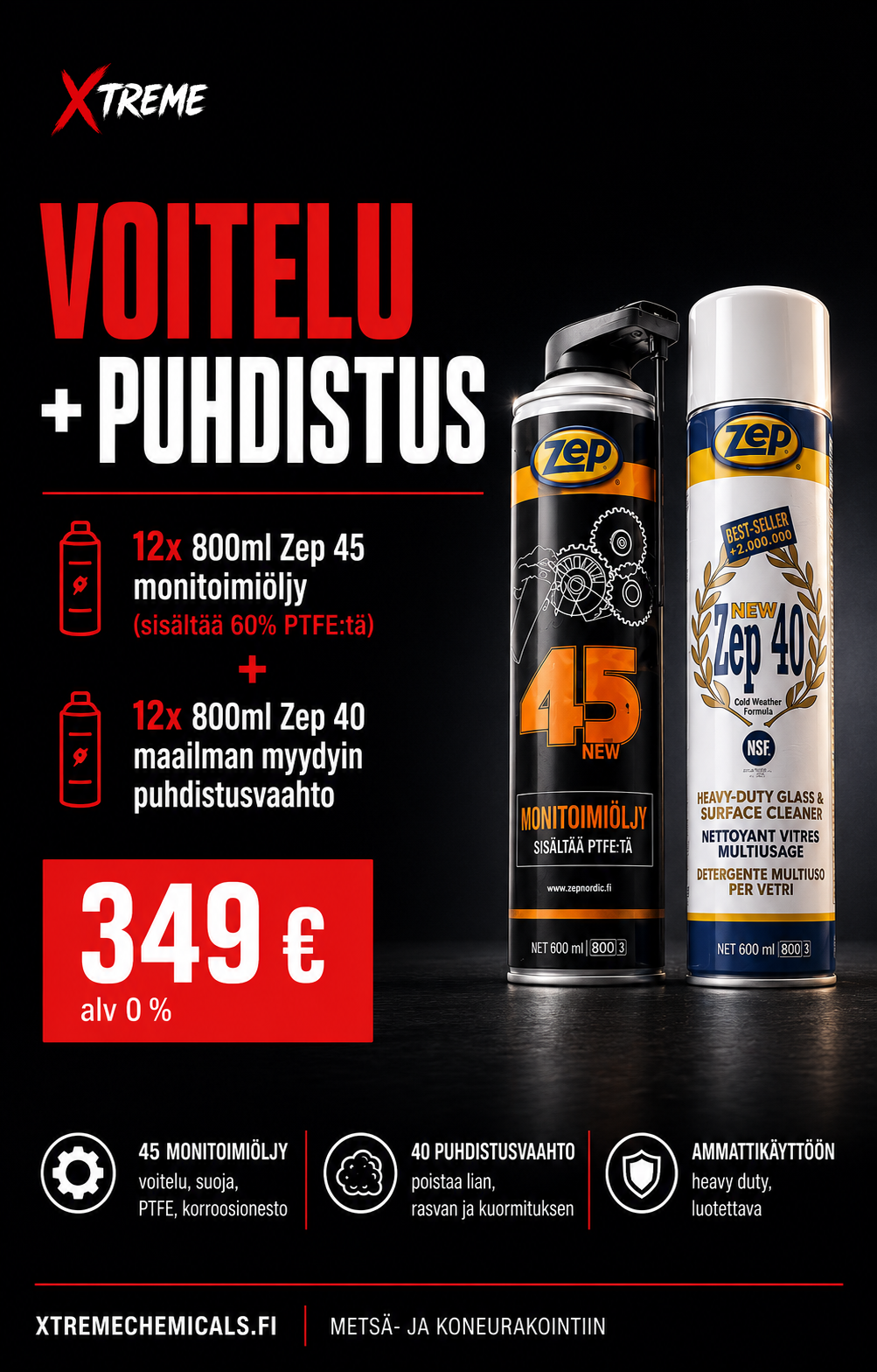Voitelu + puhdistus -paketti